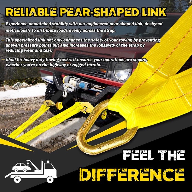 FITHOIST 2PC V-Bridle Tow Strap 2" x 4' with Snap Hooks, Cordura Sleeve, and Axle Straps, D-Ring for Enhanced Stability, Recovery Strap 5500lbs Load for Car Towing, Rollback, Flatbed, Tow Truck - Image 5